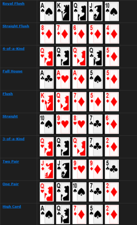 Blackjack advanced strategy Blackjack starter kit